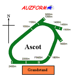 Perth race track supplied by www.auzform.com.au