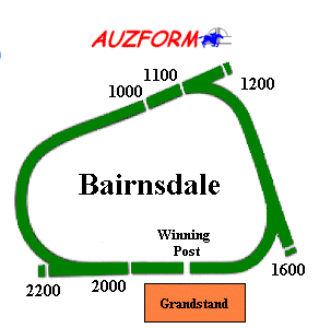 Bairnsdale race track supplied by www.auzform.com.au