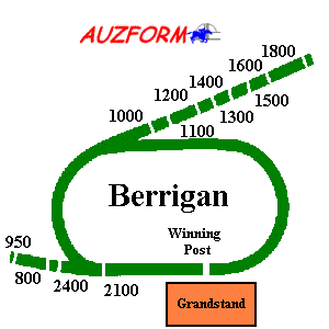 Berri race track supplied by www.auzform.com.au