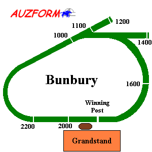 Bunbury race track supplied by www.auzform.com.au