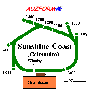 Caloundra race track supplied by www.auzform.com.au