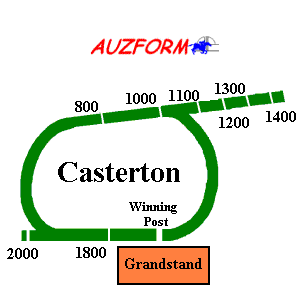 Casterton race track supplied by www.auzform.com.au