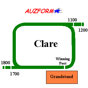 Clare race track supplied by www.auzform.com.au