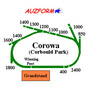 Corowa race track supplied by www.auzform.com.au