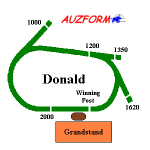 Donald race track supplied by www.auzform.com.au