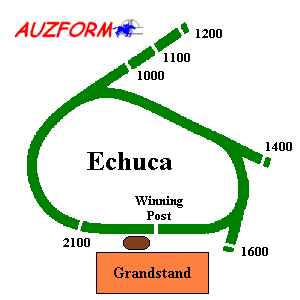 Echuca race track supplied by www.auzform.com.au