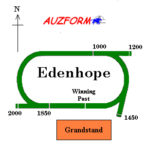 Edenhope race track supplied by www.auzform.com.au