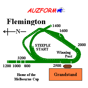 Melbourne race track supplied by www.auzform.com.au