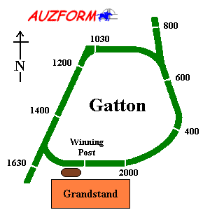 Gatton race track supplied by www.auzform.com.au