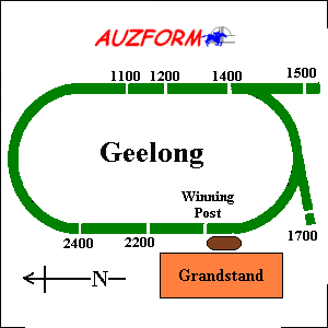 Geelong race track supplied by www.auzform.com.au