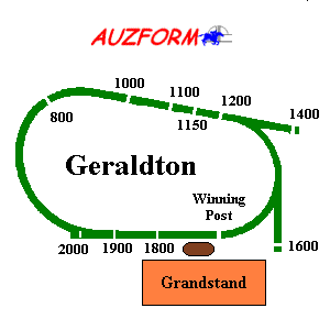 Geraldton race track supplied by www.auzform.com.au
