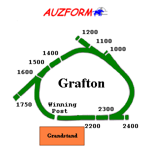 Grafton race track supplied by www.auzform.com.au