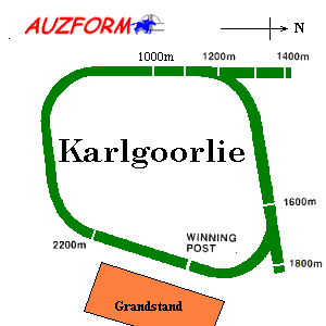 Kalgoorlie race track supplied by www.auzform.com.au