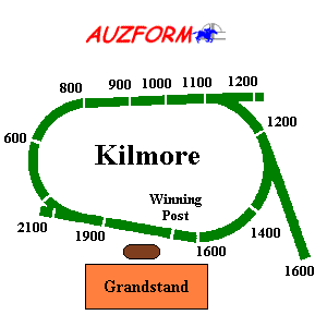Kilmore race track supplied by www.auzform.com.au