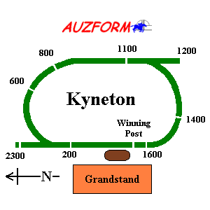 Kyneton race track supplied by www.auzform.com.au