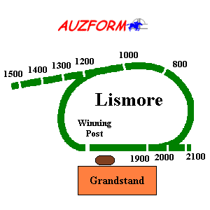 Lismore race track supplied by www.auzform.com.au