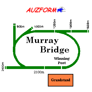 MurrayBridge race track supplied by www.auzform.com.au