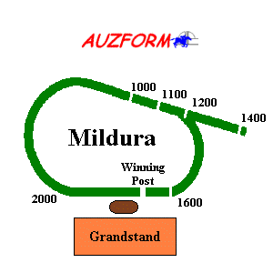 Mildura race track supplied by www.auzform.com.au