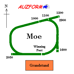 Moe race track supplied by www.auzform.com.au