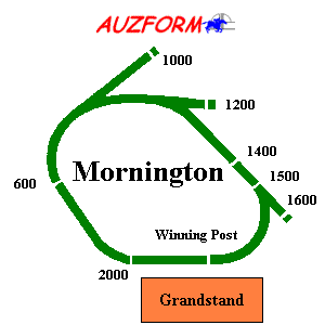 Mornington race track supplied by www.auzform.com.au