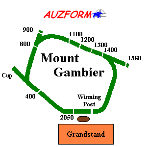 Mount Gambier race track supplied by www.auzform.com.au