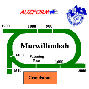 Murwillumbah race track supplied by www.auzform.com.au