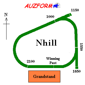 Nhill race track supplied by www.auzform.com.au