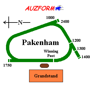 Pakenham race track supplied by www.auzform.com.au