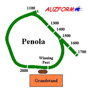 Penola race track supplied by www.auzform.com.au