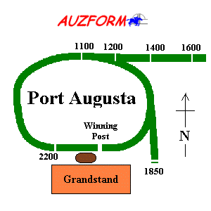 PortAugusta race track supplied by www.auzform.com.au