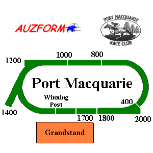 PtMacquarie race track supplied by www.auzform.com.au