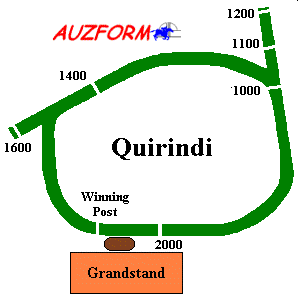 Quirindi race track supplied www.auzform.com.au