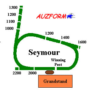Seymour race track supplied by www.auzform.com.au