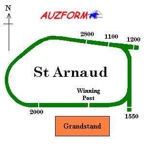 StArnaud race track supplied by www.auzform.com.au