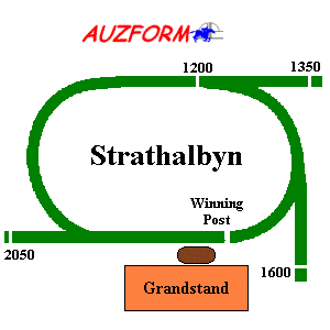 Strathalbyn race track supplied by www.auzform.com.au