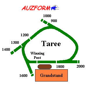 Taree race track supplied by www.auzform.com.au