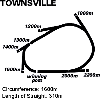 Townsville race track supplied by www.auzform.com.au
