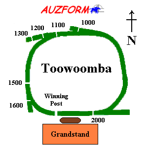 Toowoomba race track supplied by www.auzform.com.au