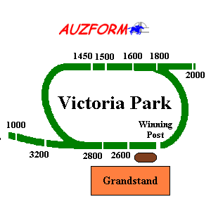 Adelaide race track supplied by www.auzform.com.au