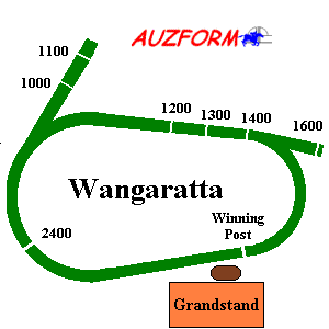 Wangaratta race track supplied by www.auzform.com.au
