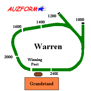 Warren race track supplied by www.auzform.com.au