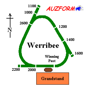 Werribee race track supplied by www.auzform.com.au