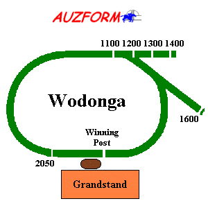 Wodonga race track supplied by www.auzform.com.au