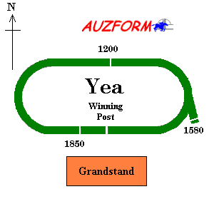 Yea race track supplied by www.auzform.com.au